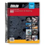 zaplanuj trasę między wybranymi modelami